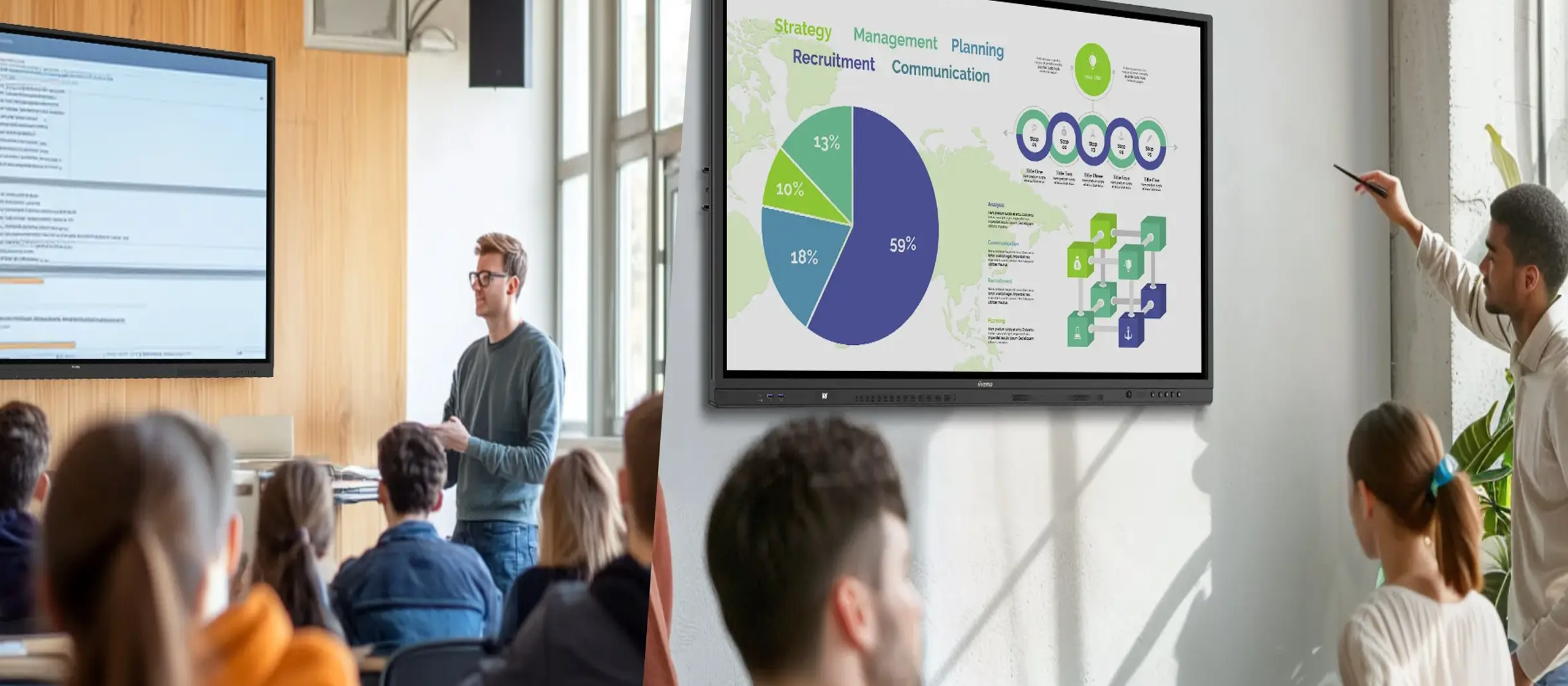 iiyama Displays im Bildungsbereich