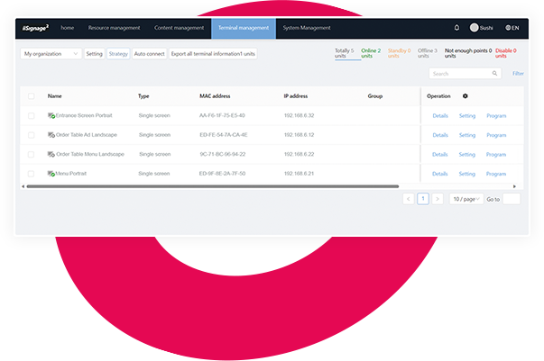 Geräteübersicht von iiSignage² mit mehreren Displays